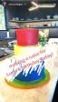 Primary Color Birthday Cake-placeholder