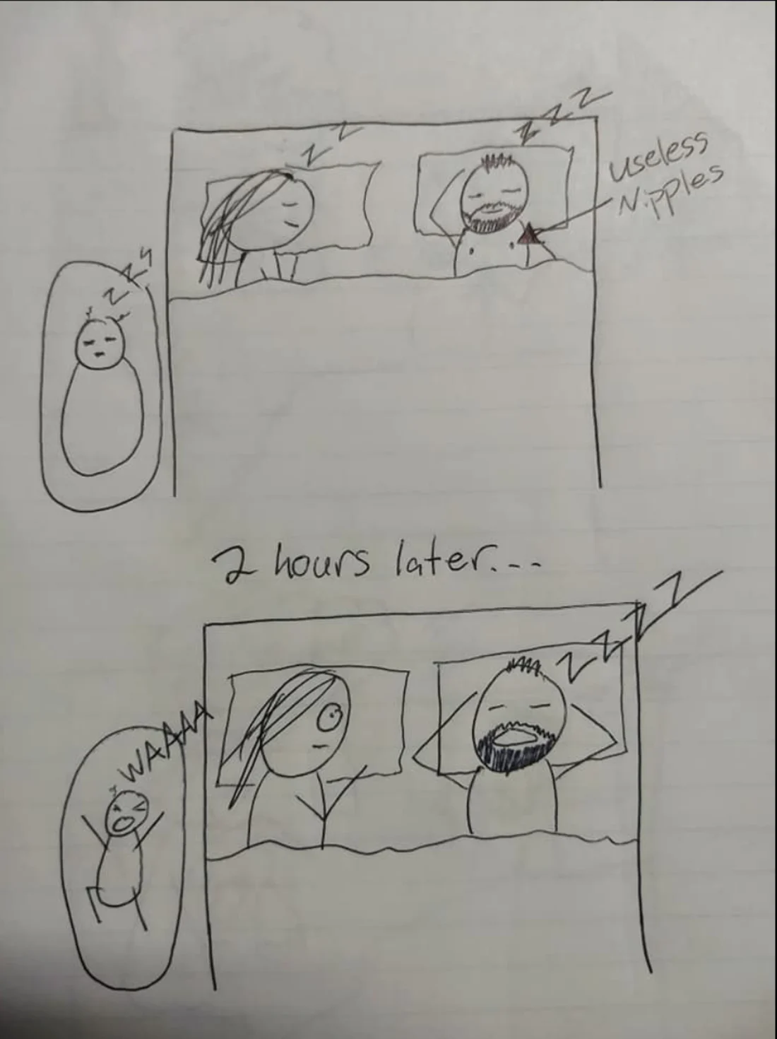 So, she sat down and created these relatable visuals. The first shows what it's like to be awoken by a hungry LO just two hours into the night.